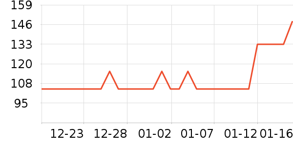 ��¶ʿ�������������ʷ�۸�