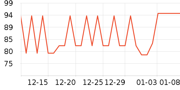 ���к�ñ���/������ʷ�۸�