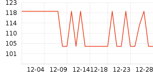 ѼϪ�Ѱ׾���ʷ�۸�