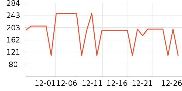 ��֮Դ������ζ��ʷ�۸�