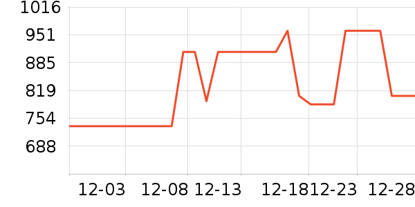 ʥ���޼п���ʷ�۸�