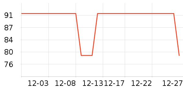 ��ů������ʷ�۸�