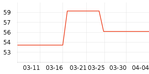 ��ԡ��Ʒ��ʷ�۸�