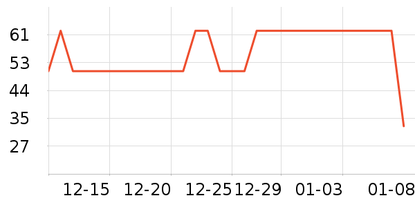 �������������ͯ������ʷ�۸�