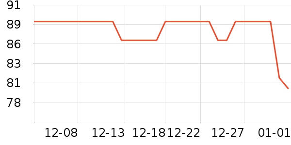 ����������ʷ�۸�