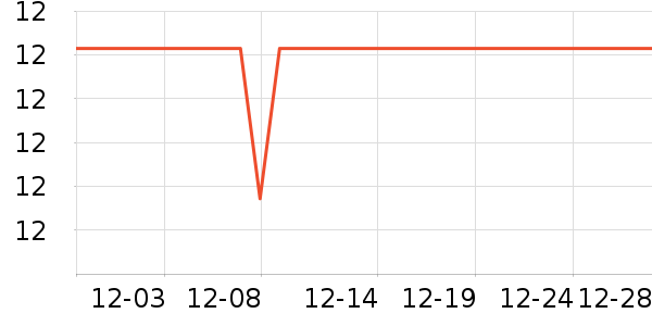 ����������ʷ�۸�