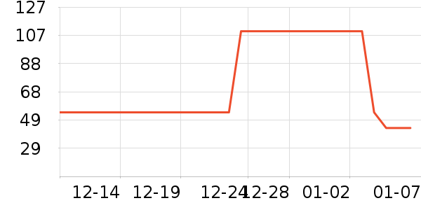 �ȷ�Ůʿ����Ьѥ��ʷ�۸�