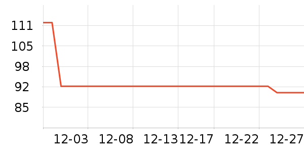 ���ʳ���������ʷ�۸�