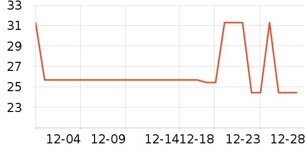 �������ԡ¶��ʷ�۸�