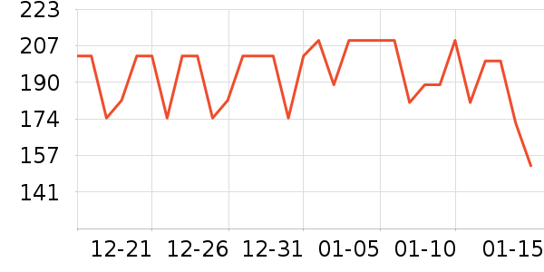 ɭ�ֵ�����Ӱ����Ʒ��ʷ�۸�