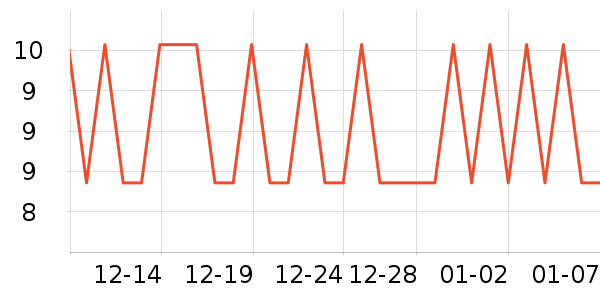 ������������ʳ��ʷ�۸�