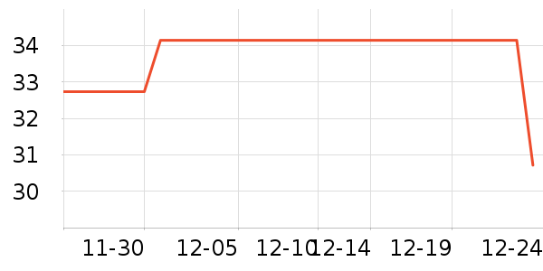 ��ӡˮ��/ˮ����ʷ�۸�