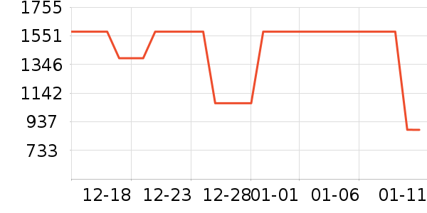 ʥ�����˶�Ь��ʷ�۸�