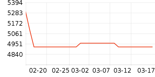 bambulab��ӡ����ʷ�۸�