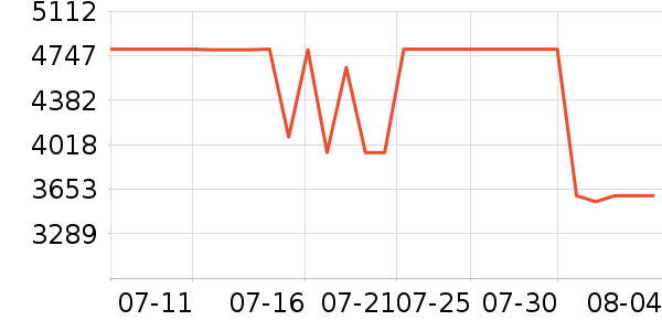 �����ӡ����ʷ�۸�