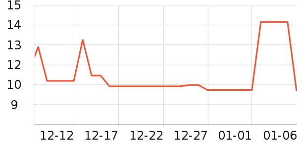 ������ͯ����/ͯ����ʷ�۸�