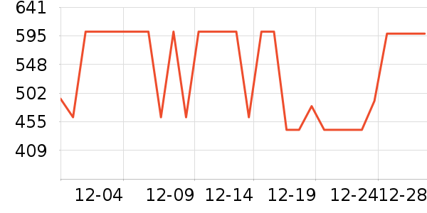 ����������ָ/������ʷ�۸�