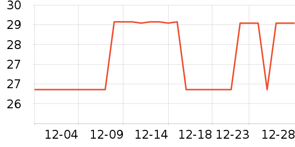 ����ë��/ԡ��/ԡ����ʷ�۸�