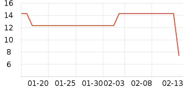 ǧ˿����/������ʷ�۸�