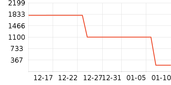 ����Ũ��׾���ʷ�۸�