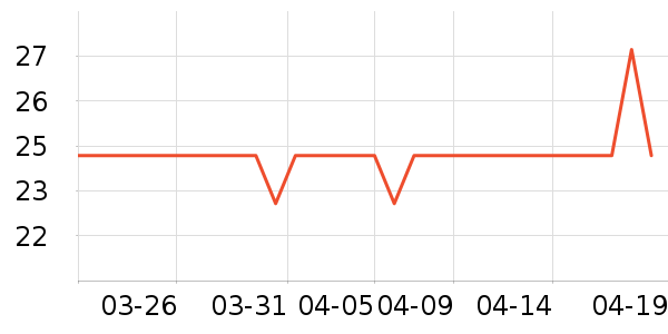 ��������/�̲�/������ʷ�۸�