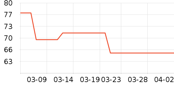 ��ү��T����ʷ�۸�