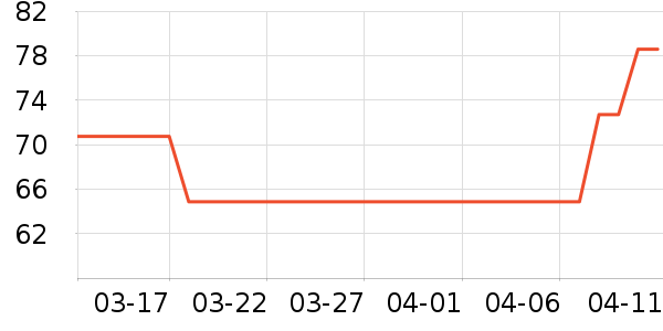 ��ү��T����ʷ�۸�