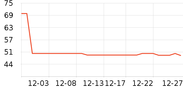 �͵۰͵�������/����/������ʷ�۸�