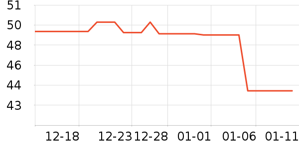 �͵۰͵�������/����/������ʷ�۸�