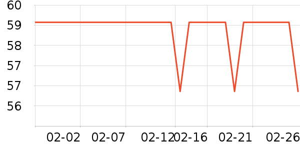 �����˶�������ʷ�۸�