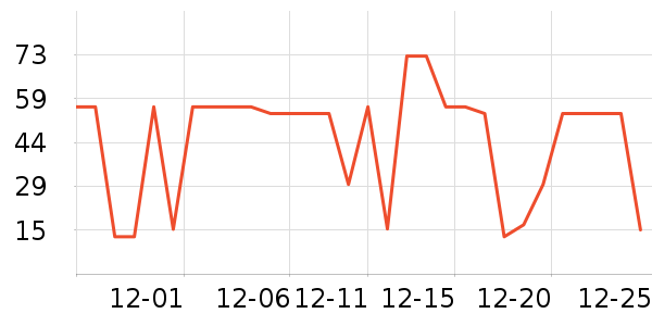 ������/������ʷ�۸�