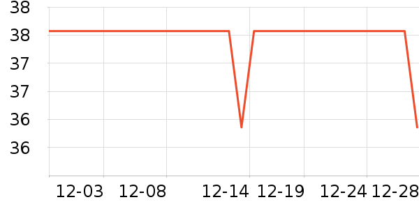 𩲩ֽ����ʷ�۸�