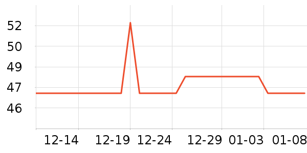 Meatyway����ʳ��ʷ�۸�