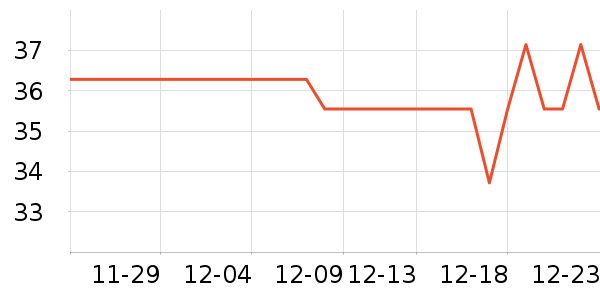 KINGZUO����/ˮ��/ˮ����ʷ�۸�