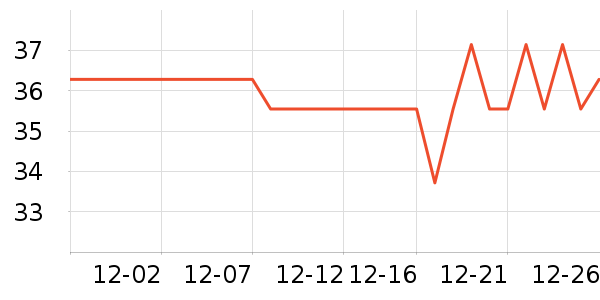KINGZUO����/ˮ��/ˮ����ʷ�۸�