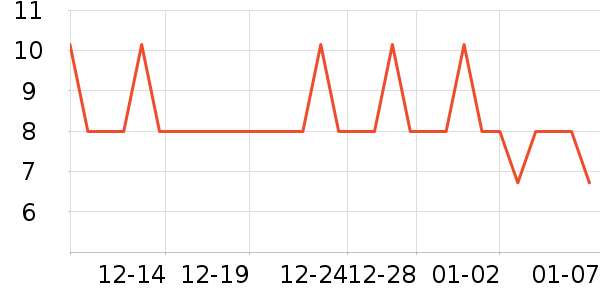 ħ�ó����決�þ���ʷ�۸�