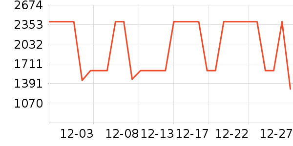 �׼Ҿ�ˮ�豸��ʷ�۸�