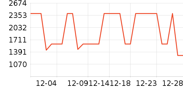 �׼Ҿ�ˮ�豸��ʷ�۸�