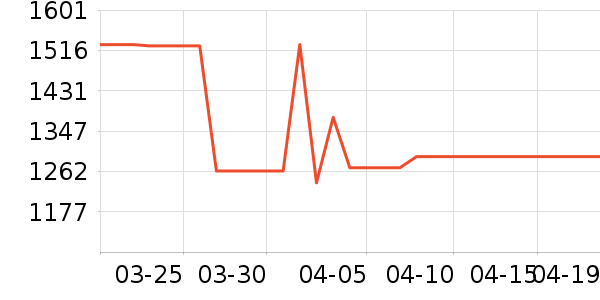 �׼Ҿ�ˮ�豸��ʷ�۸�