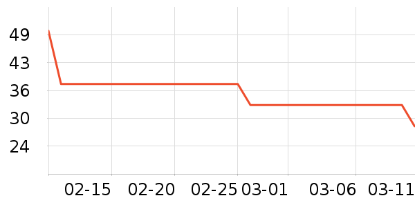 ��Ȼ����/����/������ʷ�۸�