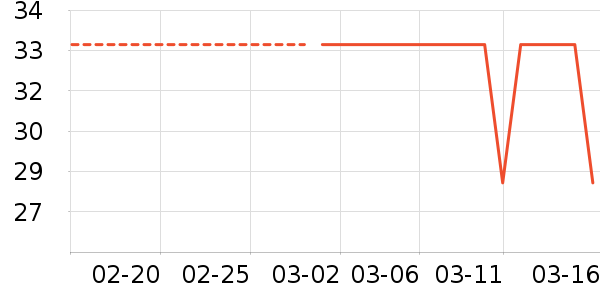 ��Ȼ����/����/������ʷ�۸�