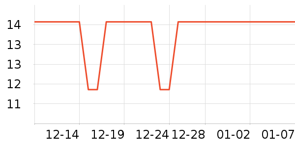 ���˼Ѿ��������ʷ�۸�