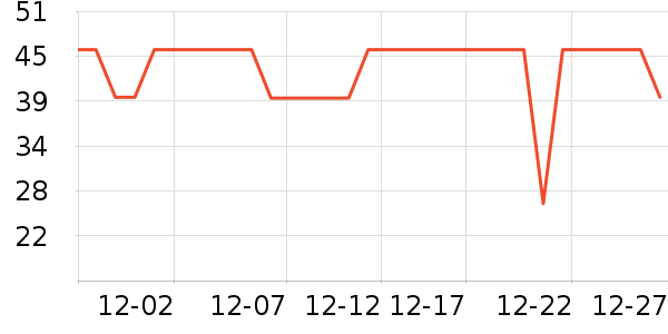 ��ͫ�����۾�/����Һ��ʷ�۸�