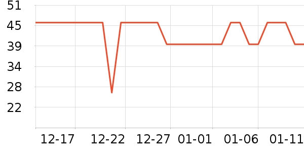 ��ͫ�����۾�/����Һ��ʷ�۸�