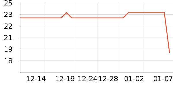 ����ɽ����/��������ʷ�۸�