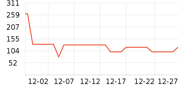 ������Һ��˪��ʷ�۸�