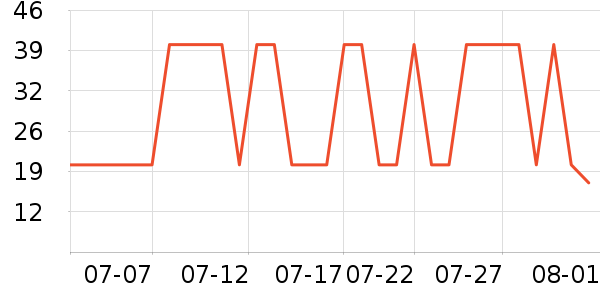 �󱾷��÷�����ʷ�۸�