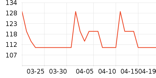 ɳ����ʷ�۸�