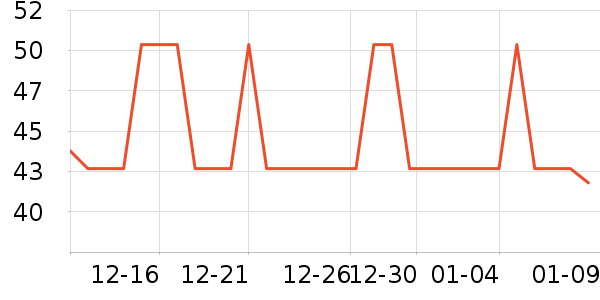 ������������ʷ�۸�