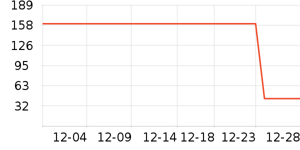 ���ɽ�ƾ�/��������ʷ�۸�